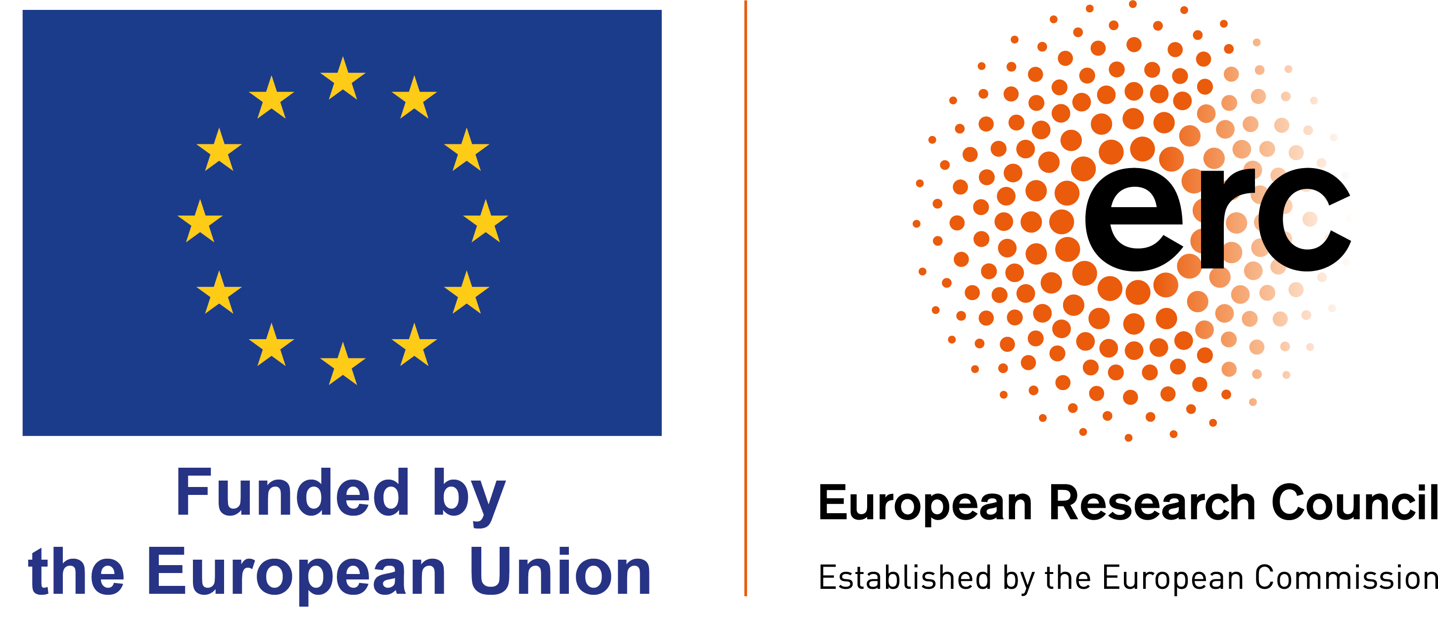 European Research Council and European Union