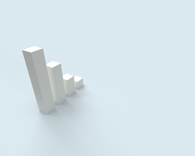 Customer Intelligence Dashboard